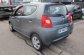 SUZUKI ALTO 1.0 I 5P