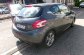 PEUGEOT 208 1.6 HDI 3P