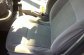 RENAULT CLIO 1.5 DCI 5P