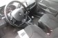 RENAULT CLIO 1.5 DCI 5P