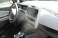 RENAULT ZOE 5P