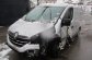 RENAULT TRAFIC L1H1 2.0 DCI 4P
